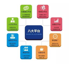 2018企業(yè)服務(wù)年 超越產(chǎn)品，以有溫度的園區(qū)與大數(shù)據(jù)服務(wù)賦能企業(yè)